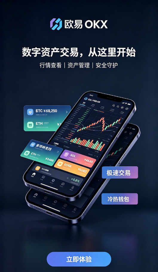 行情交易界面